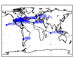 world map of GCN sites